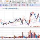 한빛피플 이미지