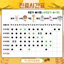 부산맘아동병원 이미지