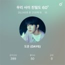 드럼 (시작) 이미지