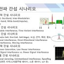 통합_공공망(PS-LTE)_전파_혼간섭_모니터링_연구 이미지