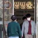 쌍방울큰