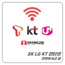 컴퓨터(초급) 인터넷, 스마트폰활용 | 인터넷 비교사이트 한번에 끝 비교원 후기