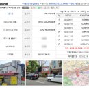 성수종로약국 이미지
