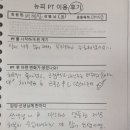 뉴트리션앤피트니스 이미지