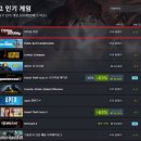 스팀 이미지