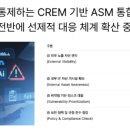 [5월23일]현대차 2028년 첫 SDV 양산, CREM 기반 공격표면관리 통합 솔루션