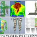 5월 스포츠+과학 융합 지도자 교육 안내(체형진단,스포츠상해예방,근골격계질환예방,메디컬트레이닝) 이미지