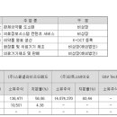 디에이치메드 이미지