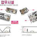 씨티오피스상가 이미지