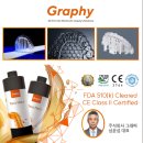 덴탈그래피 이미지