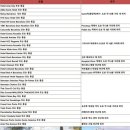 요트앤밸리 | 12월 스페인 + 포르투 10박 12일 신혼여행 견적 비교 : 허니문리조트 vs 스테이엔조이