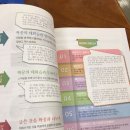 말하는 독서 하브루타 이미지