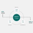 요가와 명상 2 이미지