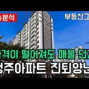 &#34;청주 아파트 가격하락에도 매물 던져, 거래량은 나락으로&#34; 충북 청주시 APT 가격 하락 순위 TOP10 이미지