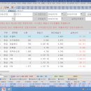 (주)디엠티 이미지