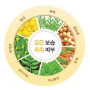허니미