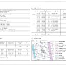 조이약국 이미지