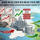 유가 태양광 이미지