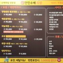 만민수제족발