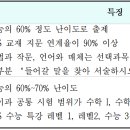 2026학년도 수원대 논술 건설환경에너지공학부 합격전략 이미지