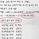 근화기업