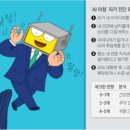 환각