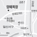 지글지글숯불구이