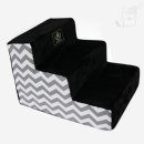 도그니엘 이미지