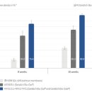 연세굿데이치과의원 이미지