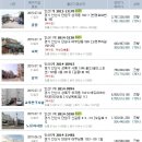 백암슈퍼낚시 이미지