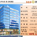 옥정 메디컬프라자 이미지