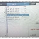 동네게임방 이미지