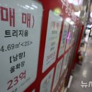 이영환공인중개사사무소 이미지