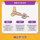 혜담한의원 이미지
