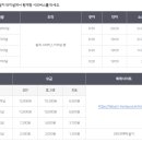 호법목장 이미지