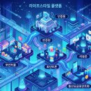 시스템인증원 - 광명시 소하로 190 | 티머니올포인트 세미나 종합 후기｜포인트몰·포인트존·리뷰존·인증원이 연결되는 미래
