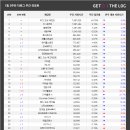 3·15 피시방 이미지