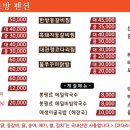 황토방 산장 이미지