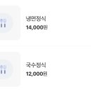주누돈까스냉면 이미지