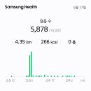 승리캠프 이미지