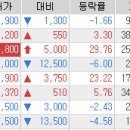 메가프로 이미지