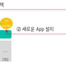 유레카 ICT 이미지