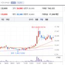 케이씨통상 티스토리