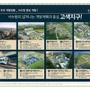 수원서부경찰서-권선구청 사이 이미지