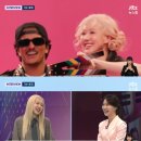 내가 뉴스다 이미지