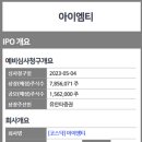 아이엠티 이미지