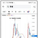 신호인테리어 이미지