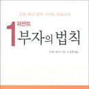 생각이 글로되는 실전 글쓰기 이미지
