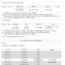 면목동-203 이미지