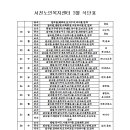 서천노인복지센터 이미지